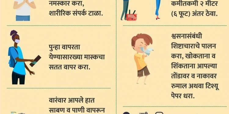 ओबीसी समाजाच्या राजकीय आरक्षणा बाबत वातावरण तापलं…