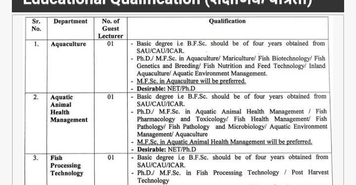 जिल्हा परिषद कोल्हापूर मध्ये विविध पदांची भरती