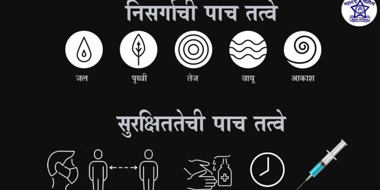 कोरोना संसर्गपासून सुरक्षित राहण्यासाठी ‘हे’ पाच मूलभूत तत्व…. तुम्हाला माहित आहे का?