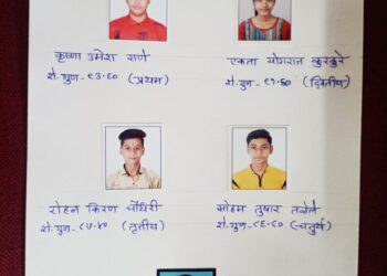 विवरे येथील श्री ग गो बेंडाळे हायस्कूलचा शंभर टक्के निकाल