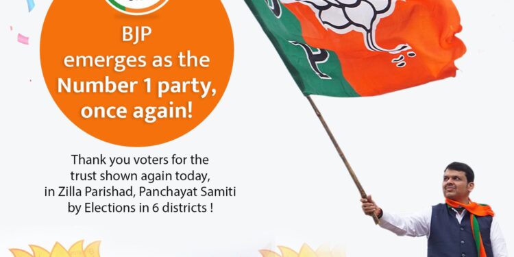 महाविकास आघाडीत तीन पक्ष एकत्र असूनही भाजपा पहिल्या क्रमांकाचा पक्ष – देवेंद्र फडणवीस