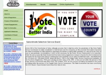 सरकारी नोकरी पाहिजे… लिपिक पदाच्या अडीच हजारापेक्षा जास्त जागा…