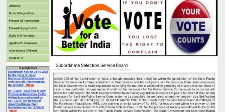 सरकारी नोकरी पाहिजे… लिपिक पदाच्या अडीच हजारापेक्षा जास्त जागा…