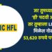जर तुमच्याकडे ‘ही’ पदवी असेल तर तुम्हाला LIC मध्ये मिळेल नोकरी, 53,620 रुपये पगार मिळेल