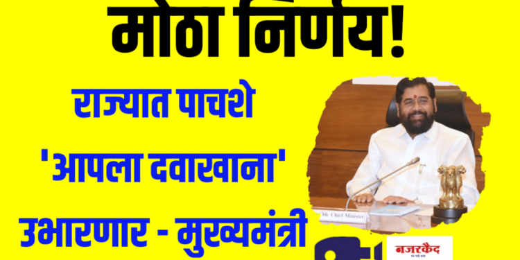 राज्यात पाचशे ‘आपला दवाखाना उभारणार – मुख्यमंत्र्यांची मोठी घोषणा