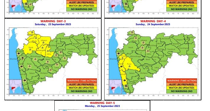 ‘या’ तारखे पर्यंत मान्सून राज्यात सक्रिय राहणार ; अधिक पावसाची शक्यता ; ‘या’ जिल्ह्यांत यलो अलर्ट
