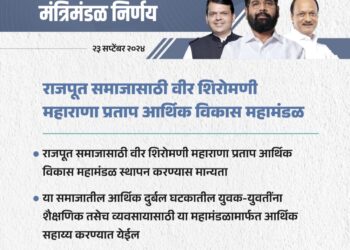 राजपूत समाजासाठी वीर शिरोमणी महाराणा प्रताप आर्थिक विकास महामंडळ ; मंत्रिमंडळाचा मोठा निर्णय!