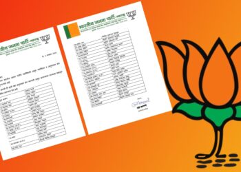 बंडाचा झेंडा हाती घेणाऱ्यांना भाजपाचा दे धक्का ; ४० पदाधिकाऱ्यांवर कडक कारवाई