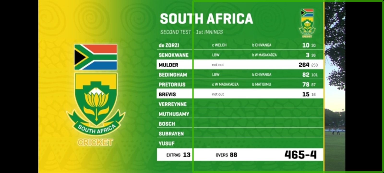 Wiaan Mulder run score