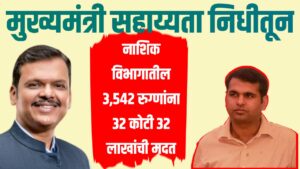 CM Helpline ; मुख्यमंत्री सहाय्यता निधीतून : नाशिक विभागातील 3,542 रुग्णांना 32 कोटी 32 लाखांची मदत