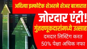 Aditya Infotech IPO : अदित्या इन्फोटेक शेअरने शेअर बाजारात केली जोरदार एंट्री – गुंतवणूकदारांमध्ये उत्साह