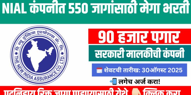NIACL Recruitment 2025: न्यू इंडिया ॲश्युरन्स कंपनीत 550 जागांसाठी मेगा भरती; 90,000 रुपये पगाराची संधी
