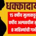 धक्कादायक! १५ वर्षीय मुलाकडून १४ वर्षीय अल्पवयीन मुलगी ८ महिन्यांची गर्भवती