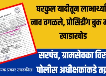 सरपंच, ग्रामसेवका विरुद्ध पोलीस अधीक्षकांकडे तक्रार
