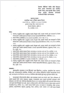 Maratha Reservation GR