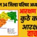 District Council Reservation | महाराष्ट्रातील ३४ जिल्हा परिषद अध्यक्षपदांचे आरक्षण जाहीर