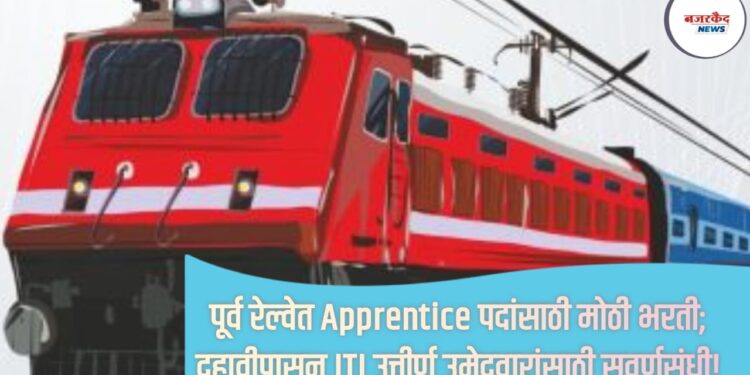 Railway Recruitment 2025: पूर्व रेल्वेत Apprentice पदांसाठी मोठी भरती; दहावीपासून ITI उत्तीर्ण उमेदवारांसाठी सुवर्णसंधी!
