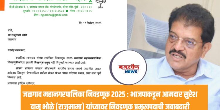 जळगाव महानगरपालिका निवडणूक २०२५ : भाजपाकडून आमदार सुरेश दामू भोळे (राजुमामा) यांच्यावर निवडणूक प्रमुखपदाची जबाबदारी