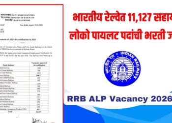 Railway ALP Notification 2026: भारतीय रेल्वेत 11,127 सहाय्यक लोको पायलट पदांची भरती जाहीर