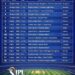 IPL 2026 Schedule: 28 मार्चपासून आयपीएलचा थरार सुरू! पहिल्या फेरीचे संपूर्ण वेळापत्रक पहा