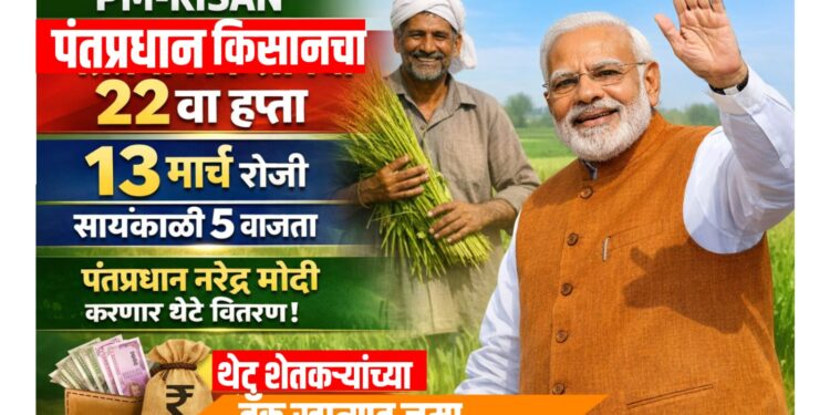 ठरलं! PM Kisan चा 22 वा हप्ता 'या' दिवशी जमा होणार खात्यावर ; पंतप्रधान मोदी करणार थेट वितरण