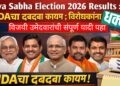 Rajya Sabha Election 2026 Results : NDAचा दबदबा कायम ; विरोधकांना धक्का, विजयी उमेदवारांची संपूर्ण यादी पहा...