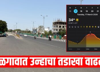 Jalgaon Weather Update : जळगावात उन्हाचा तडाखा वाढला; दुपारनंतर रस्ते ओस पडले