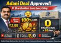 Adani Enterprises ने JP Associates रिझोल्यूशन प्लॅन मंजूर; शेअरहोल्डर्सना मोठा तोटा