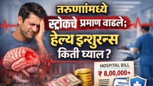 तरुणांमध्ये स्ट्रोकचे प्रमाण वाढले; health insurance किती घ्याल? – आजच कव्हर वाढवा