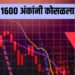 Share Market : शेअर बाजारात भीषण पडझड! सेन्सेक्स 1600 अंकांनी कोसळला, निफ्टीत 500 अंकी घसरण