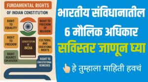 Fundamental Rights in Indian Constitution भारतीय संविधानातील ६ मौलिक अधिकार सविस्तर माहिती
