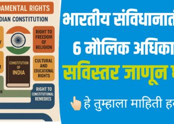 Fundamental Rights in Indian Constitution भारतीय संविधानातील ६ मौलिक अधिकार सविस्तर माहिती