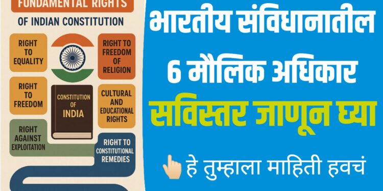 Fundamental Rights in Indian Constitution भारतीय संविधानातील ६ मौलिक अधिकार सविस्तर माहिती