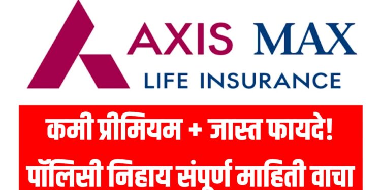 Axis Bank Insurance : कमी प्रीमियम + जास्त फायदे! पॉलिसी निहाय संपूर्ण माहिती वाचा