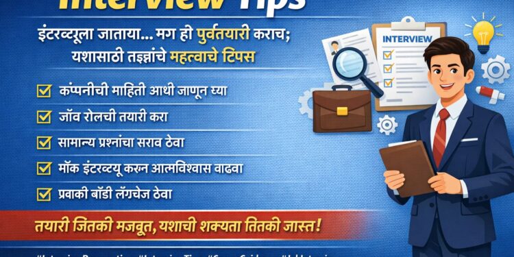 Interview Tips : इंटरव्ह्यूला जाताय… मग ही पूर्वतयारी कराच; यशासाठी तज्ज्ञांचे महत्त्वाचे टिप्स
