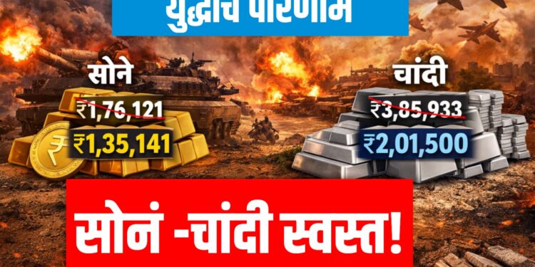 Gold and Silver Price News: अमेरिका-इराण युद्धामुळे सोनं-चांदी स्वस्त