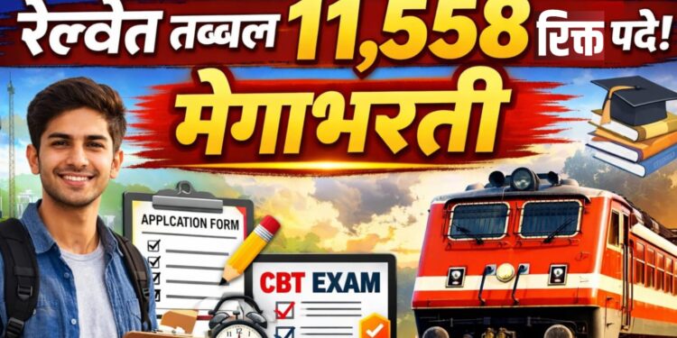 Railway Recruitment 2026 : रेल्वेत तब्बल ११,५५८ रिक्त पदांसाठी मेघाभरती,१२ पास लगेच करा अर्ज