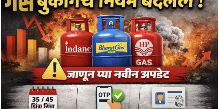 LPG Gas Booking New Rules गॅस बुकिंगचे नियम बदलले; जाणून घ्या नवीन अपडेट