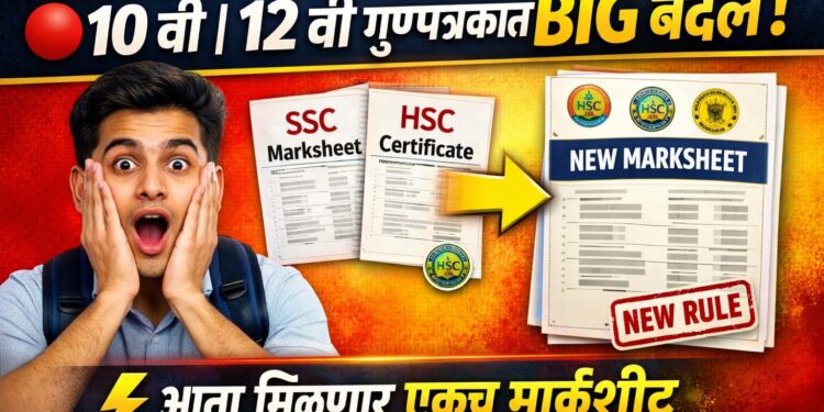 SSC-HSC : 10 वी | 12 वी साठी नवा नियम लागू :बोर्डचा मोठा निर्णय!