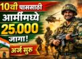 Indian Army Agniveer Recruitment 2026: 10वी पाससाठी 25,000+ पदांची मोठी भरती जाहीर!