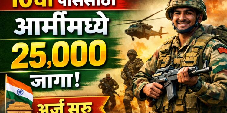 Indian Army Agniveer Recruitment 2026: 10वी पाससाठी 25,000+ पदांची मोठी भरती जाहीर!