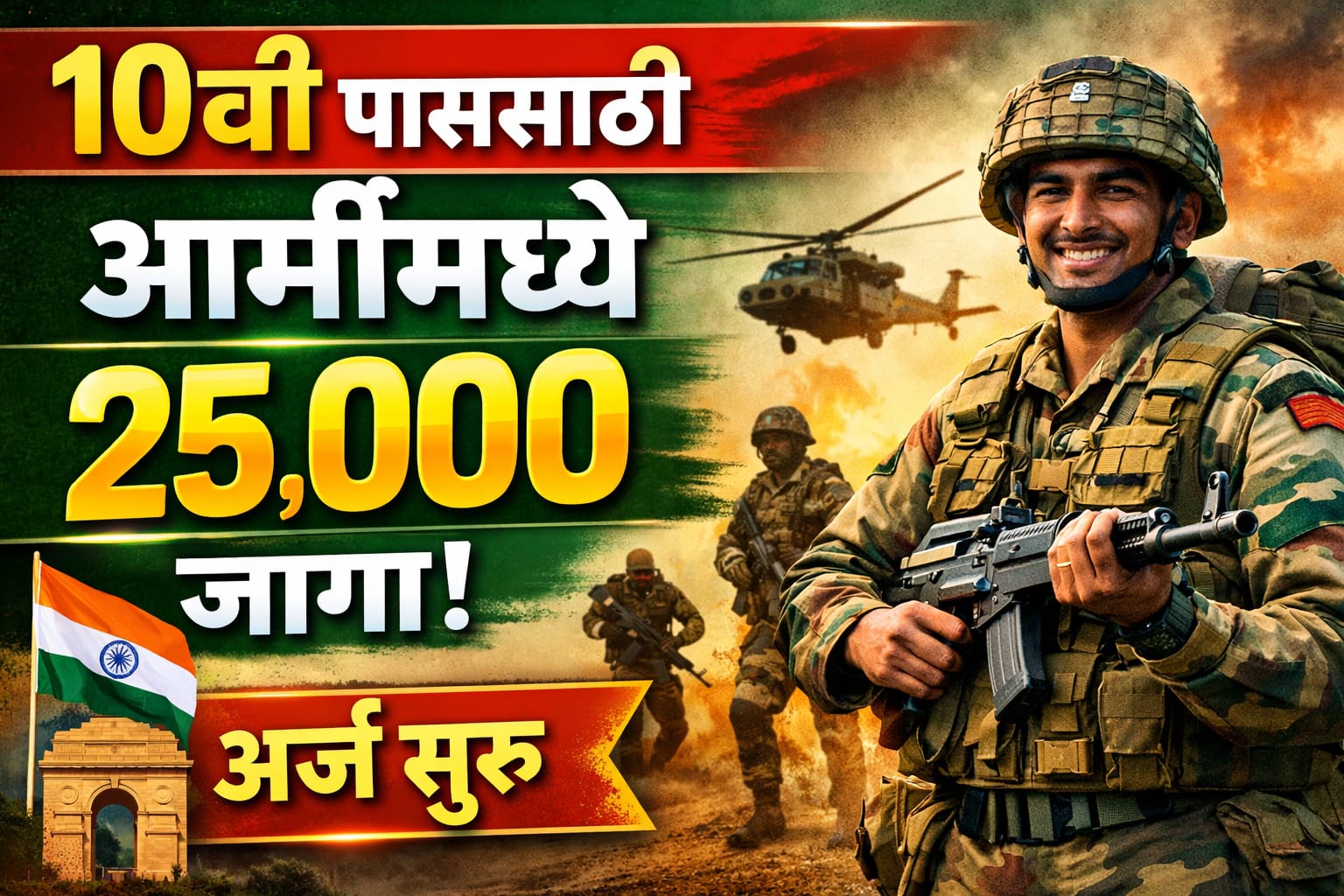 Indian Army Agniveer Recruitment 2026: 10वी पाससाठी 25,000+ पदांची मोठी भरती जाहीर!