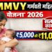 PMMVY Scheme Maharashtra 2026 प्रधानमंत्री मातृत्व वंदना योजना: 11 हजार मिळतात का? संपूर्ण माहिती