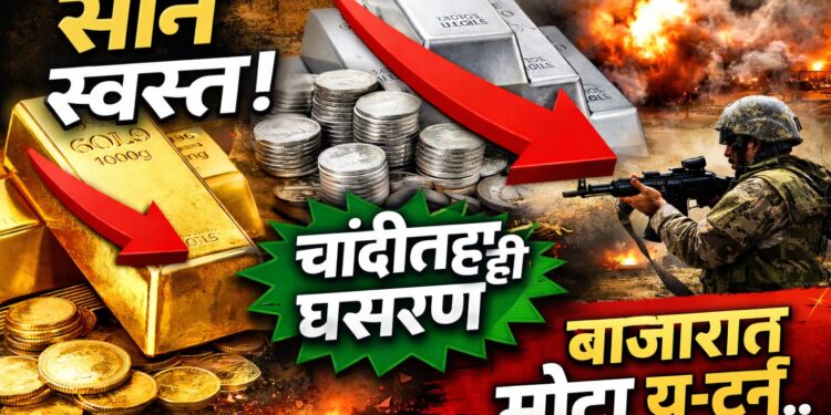 Gold Silver Price Today: सराफा बाजारात मोठा यू-टर्न! सोनं स्वस्त, चांदीत हजारोंची घसरण
