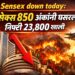 Sensex down today: सेन्सेक्स 850 अंकांनी घसरला, निफ्टी 23,800 खाली