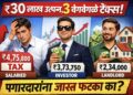 Same Income Different Tax India: समान उत्पन्न पण वेगवेगळा टॅक्स – पगारदारांवर दुहेरी भार?