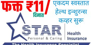 Star Health Insurance ₹11 per day plan: भारतात फक्त ₹11/दिनात किफायतशीर हेल्थ इन्शुरन्स कव्हर सुरू